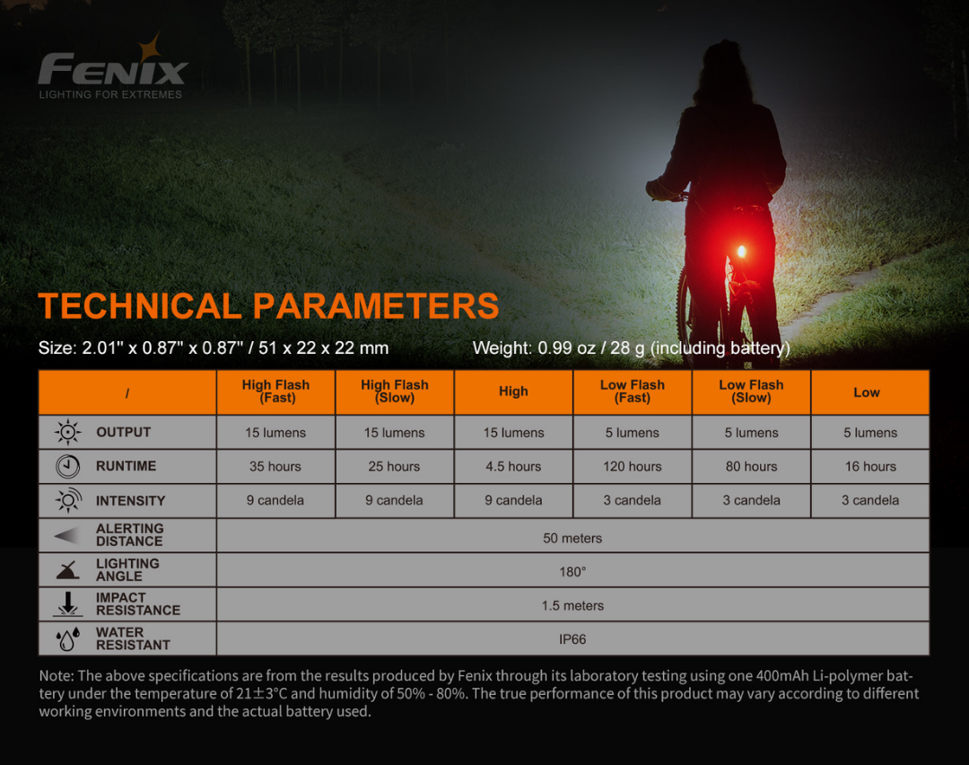 Fenix BC05R V2.0 Rechargeable Bicycle Tail Light