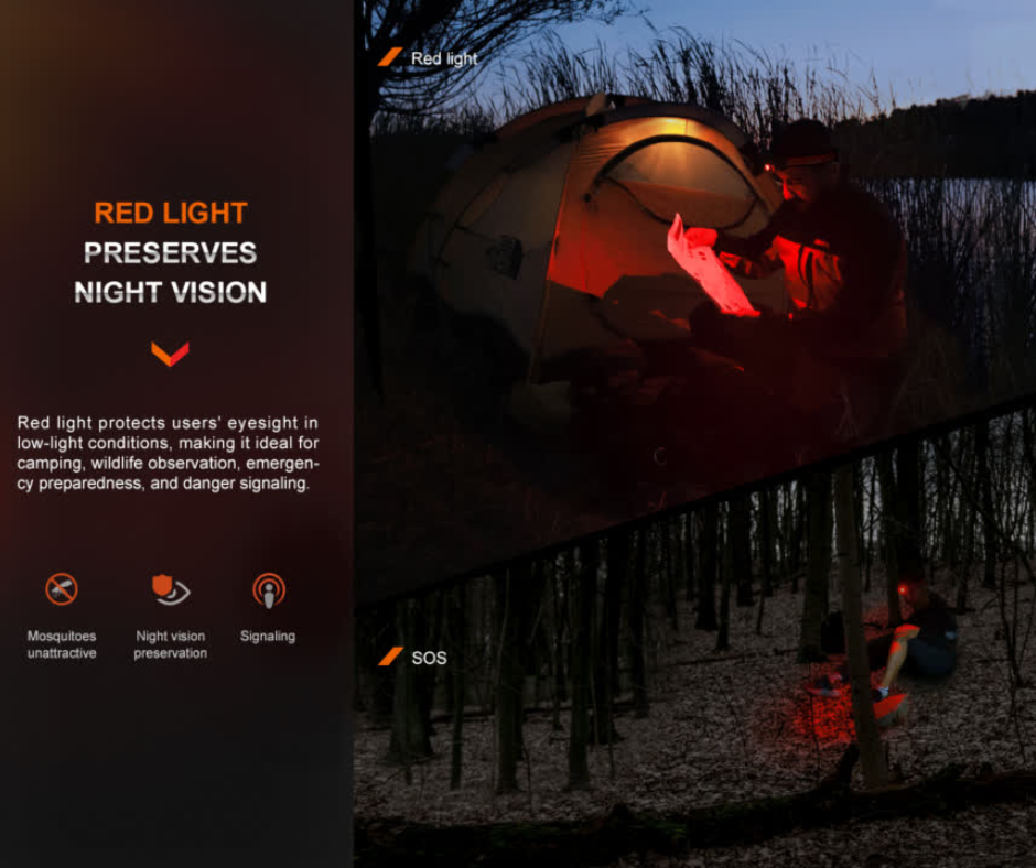 Fenix HL16 Lightweight Trail Running Luminus SST20 LED 450L Headlamp