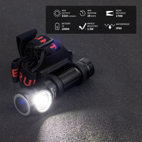 ThruNite TH30 V2 CREE XHP70.2 NW LED 3320L Rechargeable Headlamp