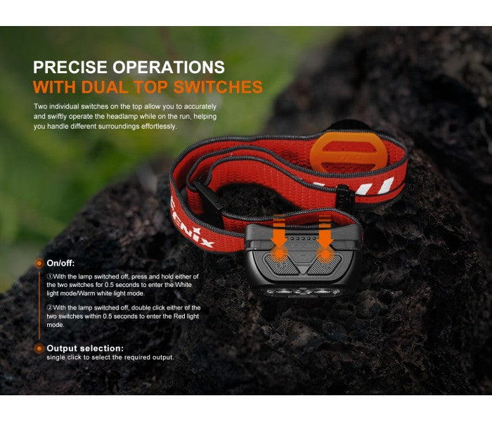 Fenix HL18R-T V2.0 800 Lumens LED Rechargeable Headlamp