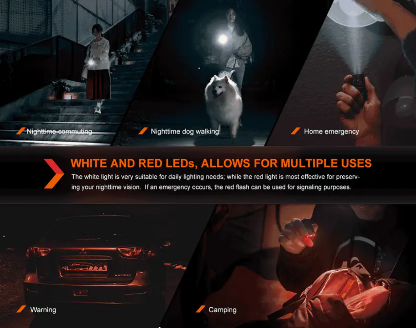 Fenix E03R V2.0 500L Rechargeable Keychain Flashlight