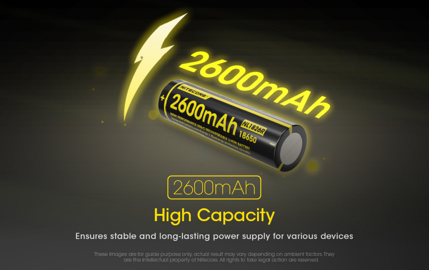 Nitecore 18650 2600mAh 3.6V Type-C Rechargeable Li-ion Battery NL1826R