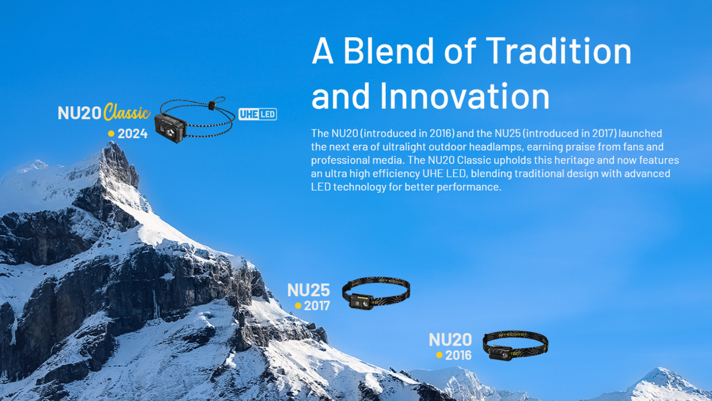 Nitecore NU20 Classic 360 Lumens Ultra Lightweight Outdoor Rechargeable Headlamp