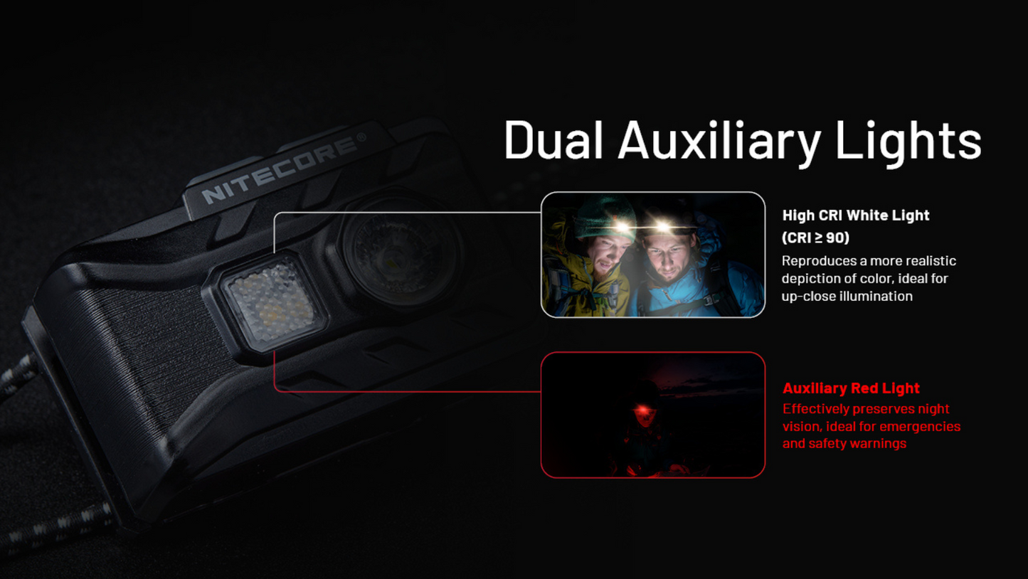 Nitecore NU20 Classic 360 Lumens Ultra Lightweight Outdoor Rechargeable Headlamp