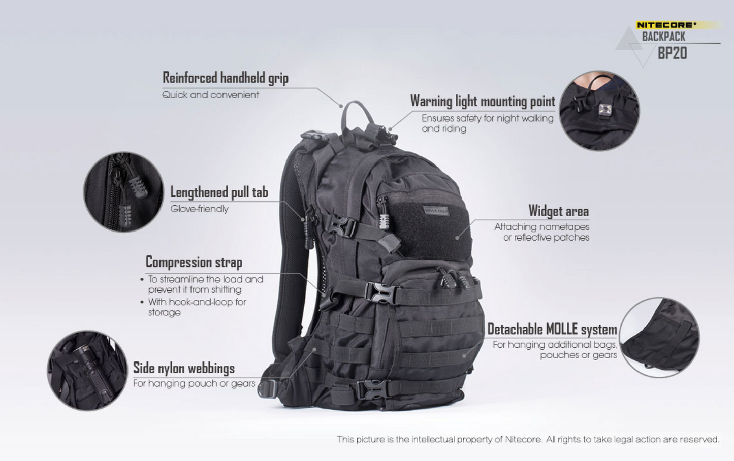 Nitecore BP20 Tactical Multi-Purpose Backpack