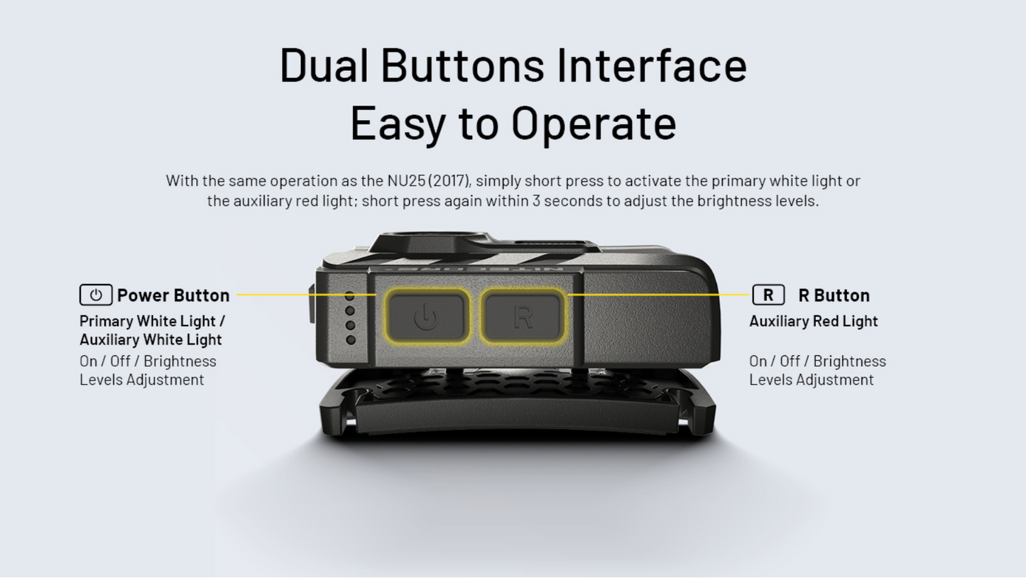 Nitecore NU20 Classic 360 Lumens Ultra Lightweight Outdoor Rechargeable Headlamp
