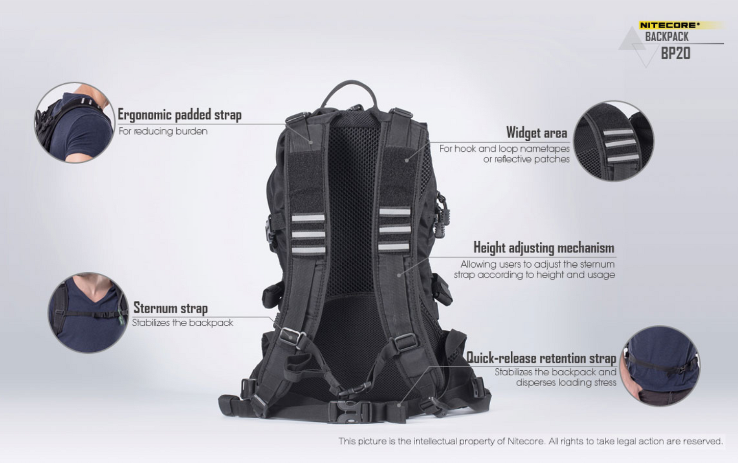 Nitecore BP20 Tactical Multi-Purpose Backpack