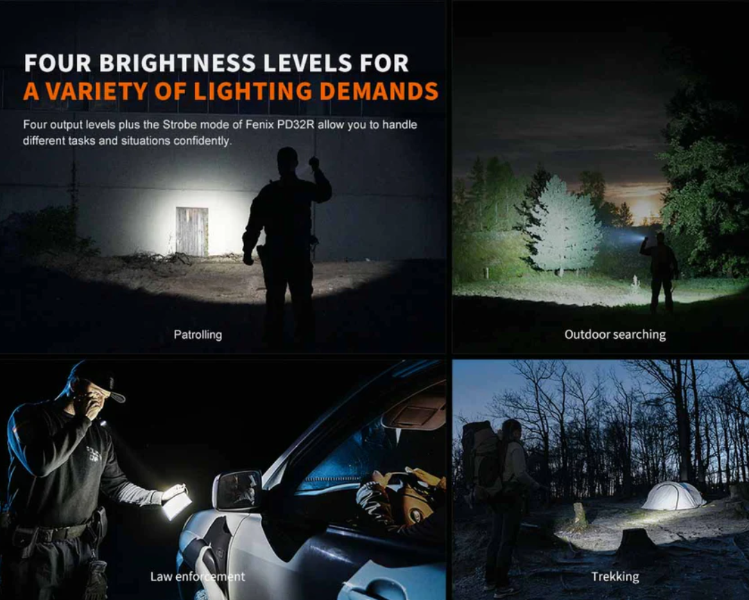 Fenix PD32R Luminus SFT40 LED 1400L USB-C Rechargeable Flashlight