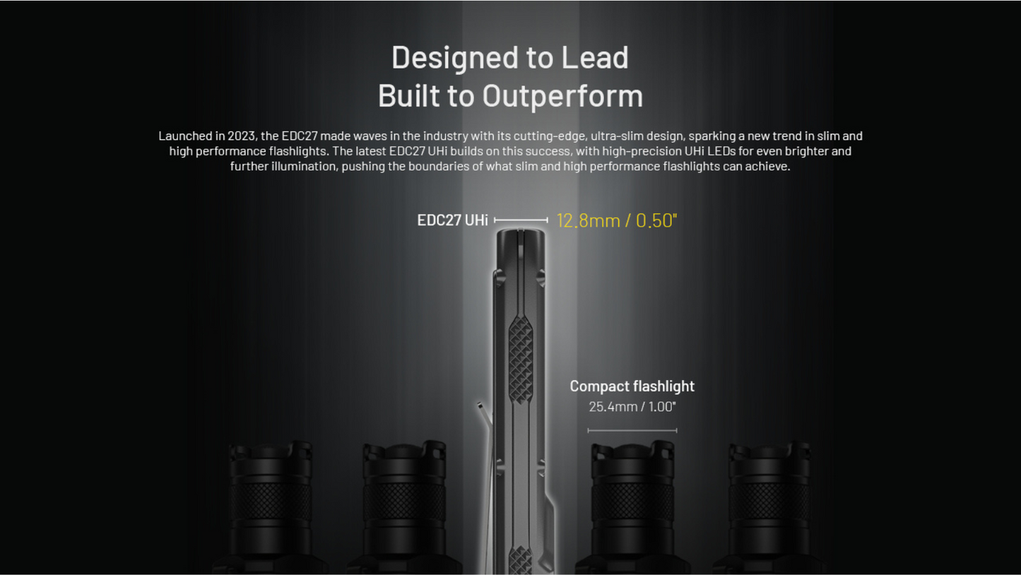 Nitecore EDC27 UHi 2x NiteLab UHi 20 LED Ultra Slim 3100L High Performance EDC Rechargeable Flashlight