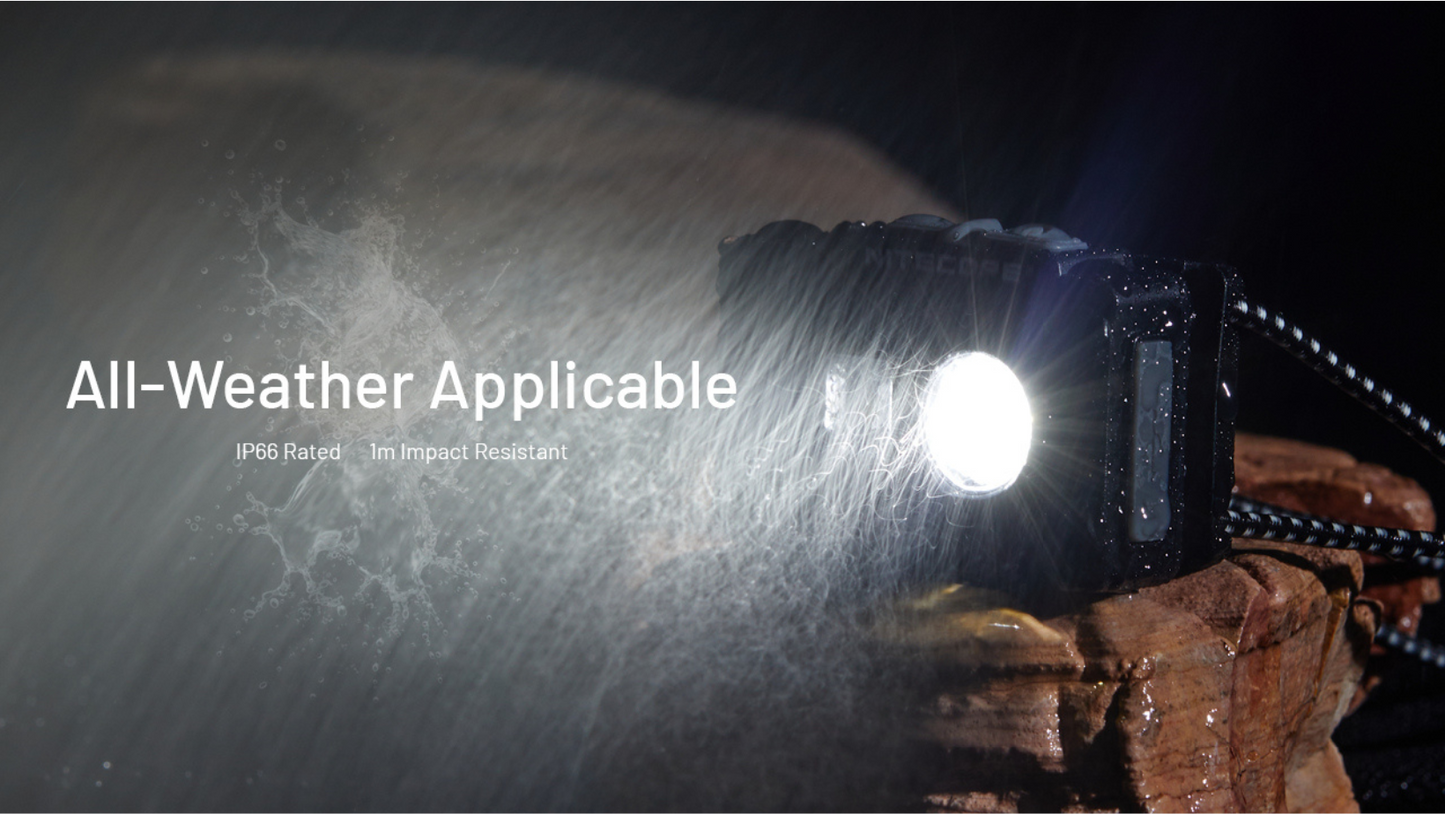 Nitecore NU20 Classic 360 Lumens Ultra Lightweight Outdoor Rechargeable Headlamp
