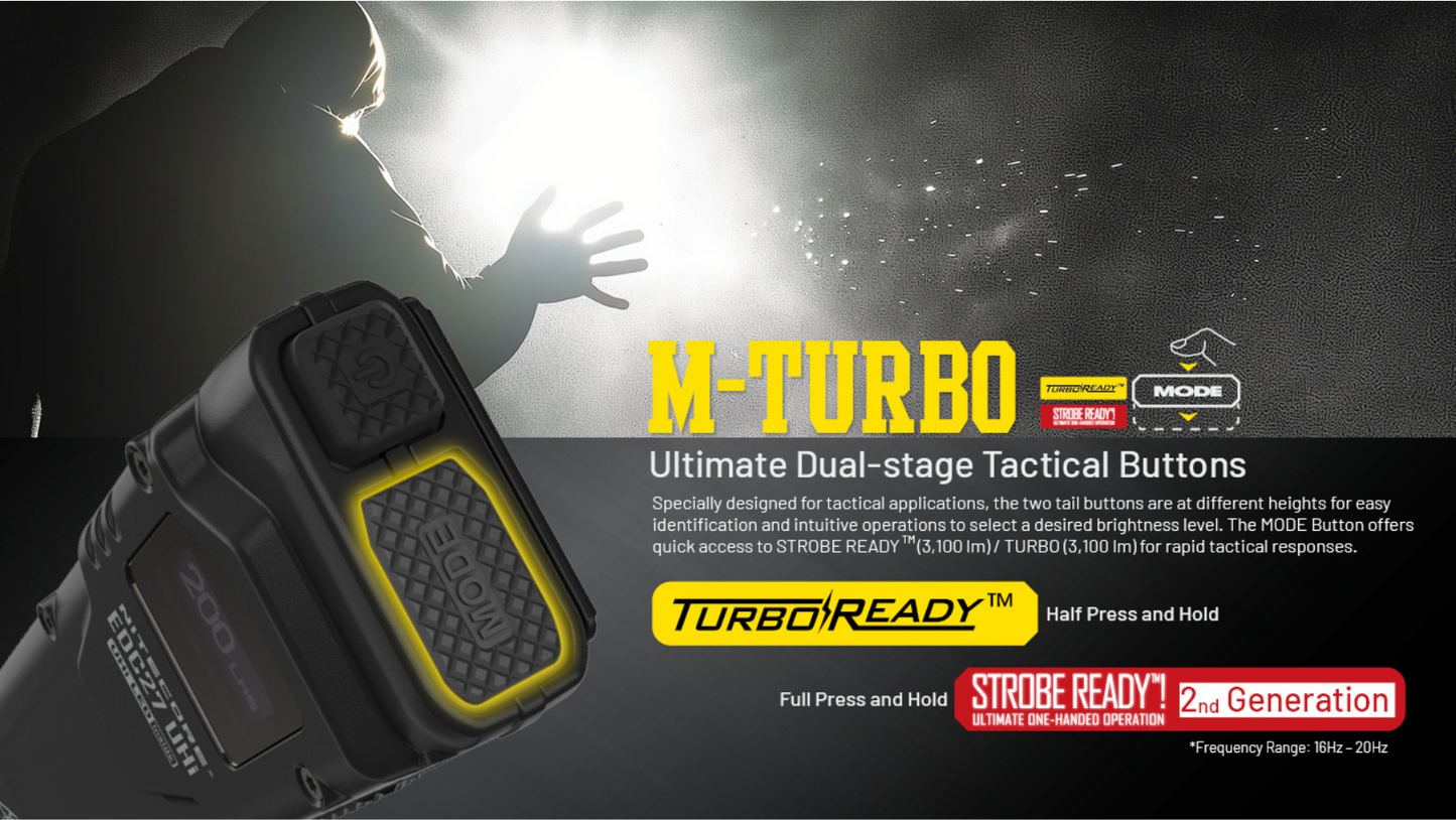 Nitecore EDC27 UHi 2x NiteLab UHi 20 LED Ultra Slim 3100L High Performance EDC Rechargeable Flashlight
