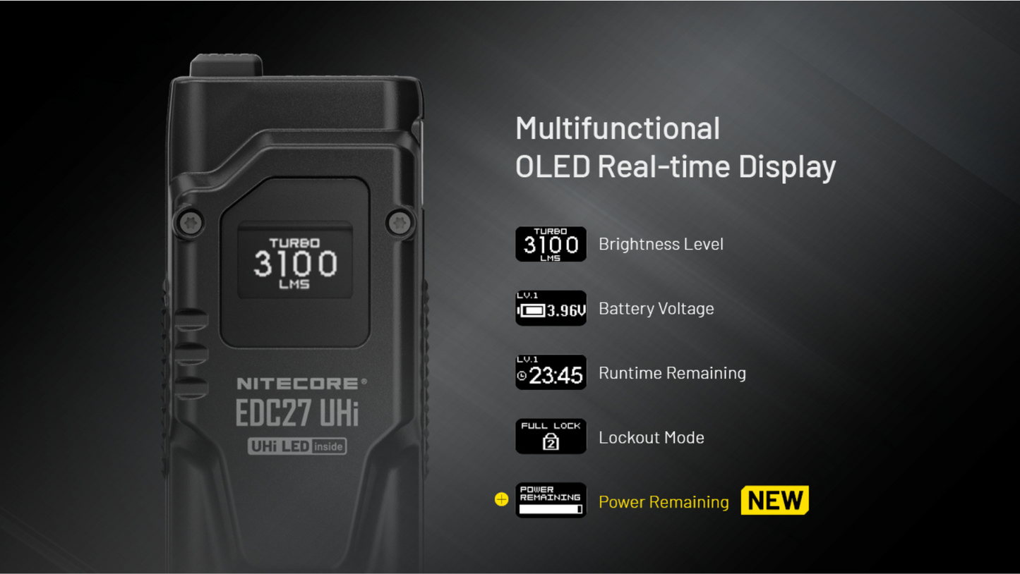 Nitecore EDC27 UHi 2x NiteLab UHi 20 LED Ultra Slim 3100L High Performance EDC Rechargeable Flashlight