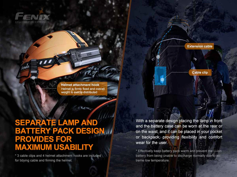Fenix HP30R V2.0 BLACK Cool White Neutral White LED 3000L Rechargeable Headlamp