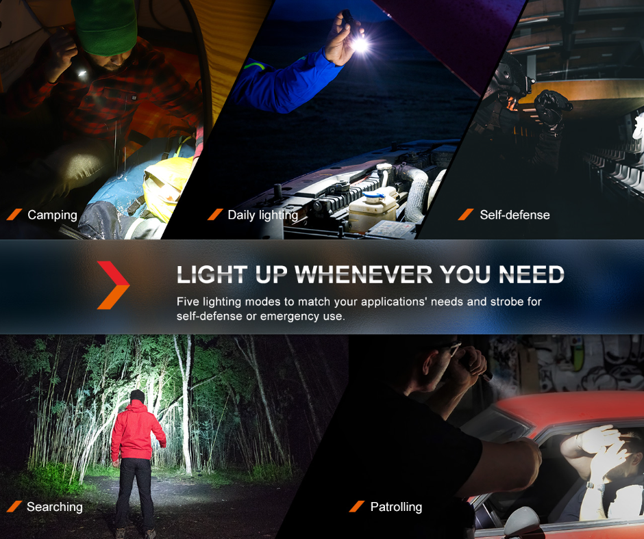 Fenix PD35R Luminus SFT40 LED 1700L Rechargeable Flashlight