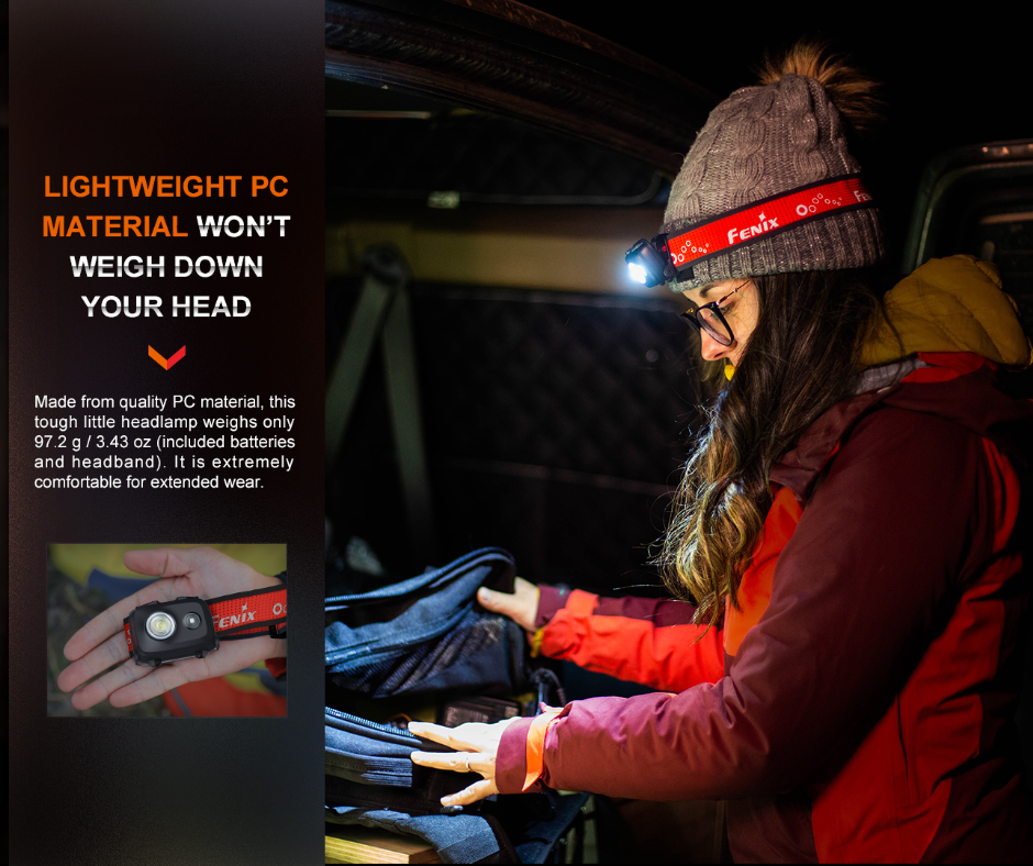 Fenix HL16 Lightweight Trail Running Luminus SST20 LED 450L Headlamp