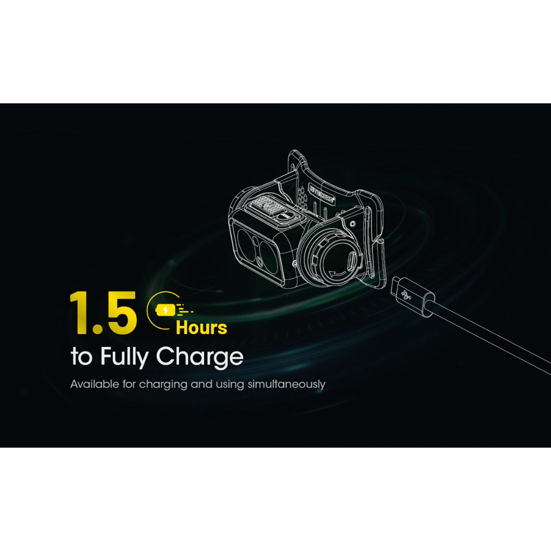 Nitecore NU40 1000 Lumens CW Spotlight + Floodlight Rechargeable Headlamp