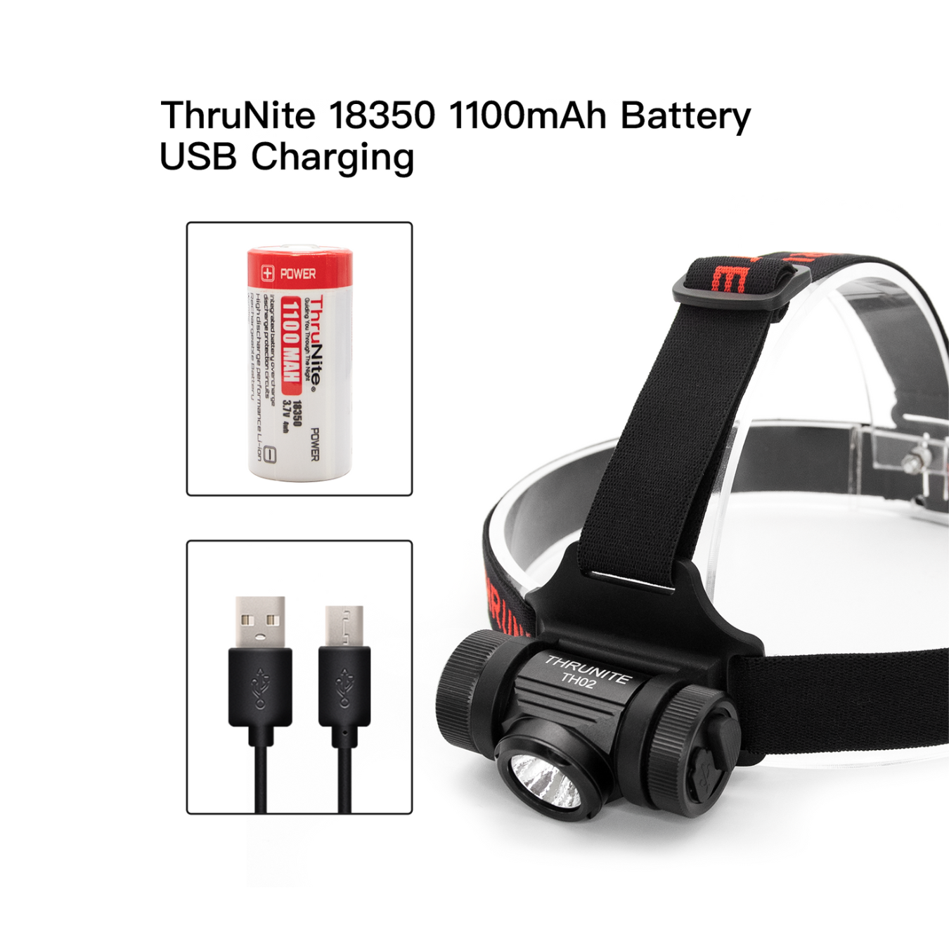 ThruNite TH02 CREE XHP50 NW LED 1500L Rechargeable Headlamp