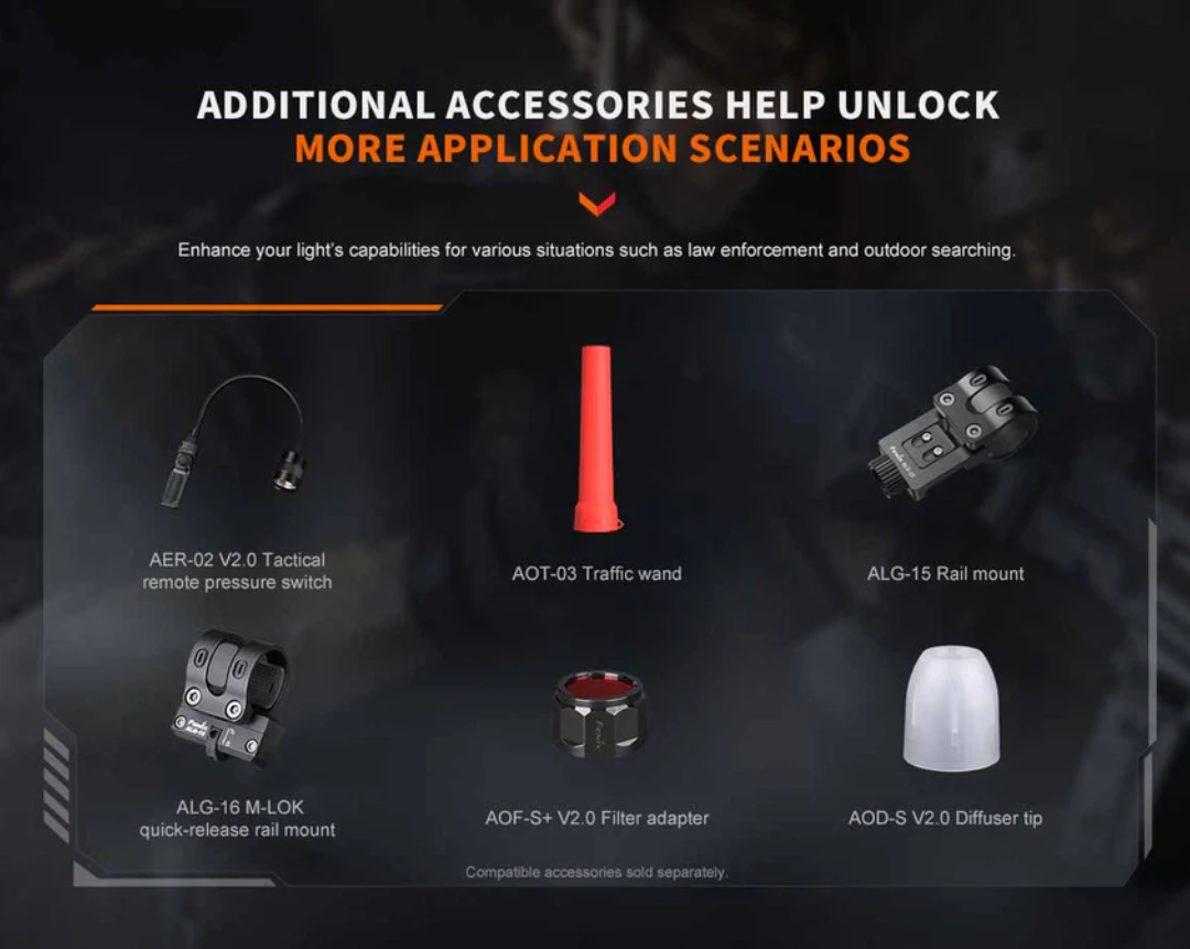 Fenix PD32R Luminus SFT40 LED 1400L USB-C Rechargeable Flashlight
