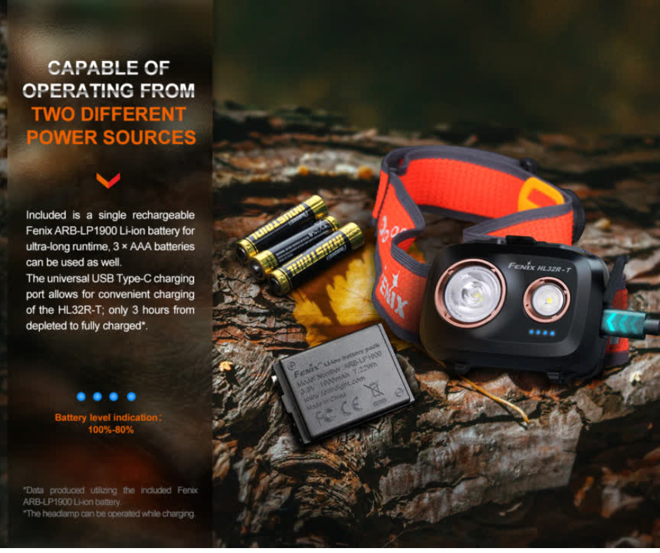 Fenix HL32R-T Lightweight Rechargeable Luminus SST20 LED 800L Headlamp