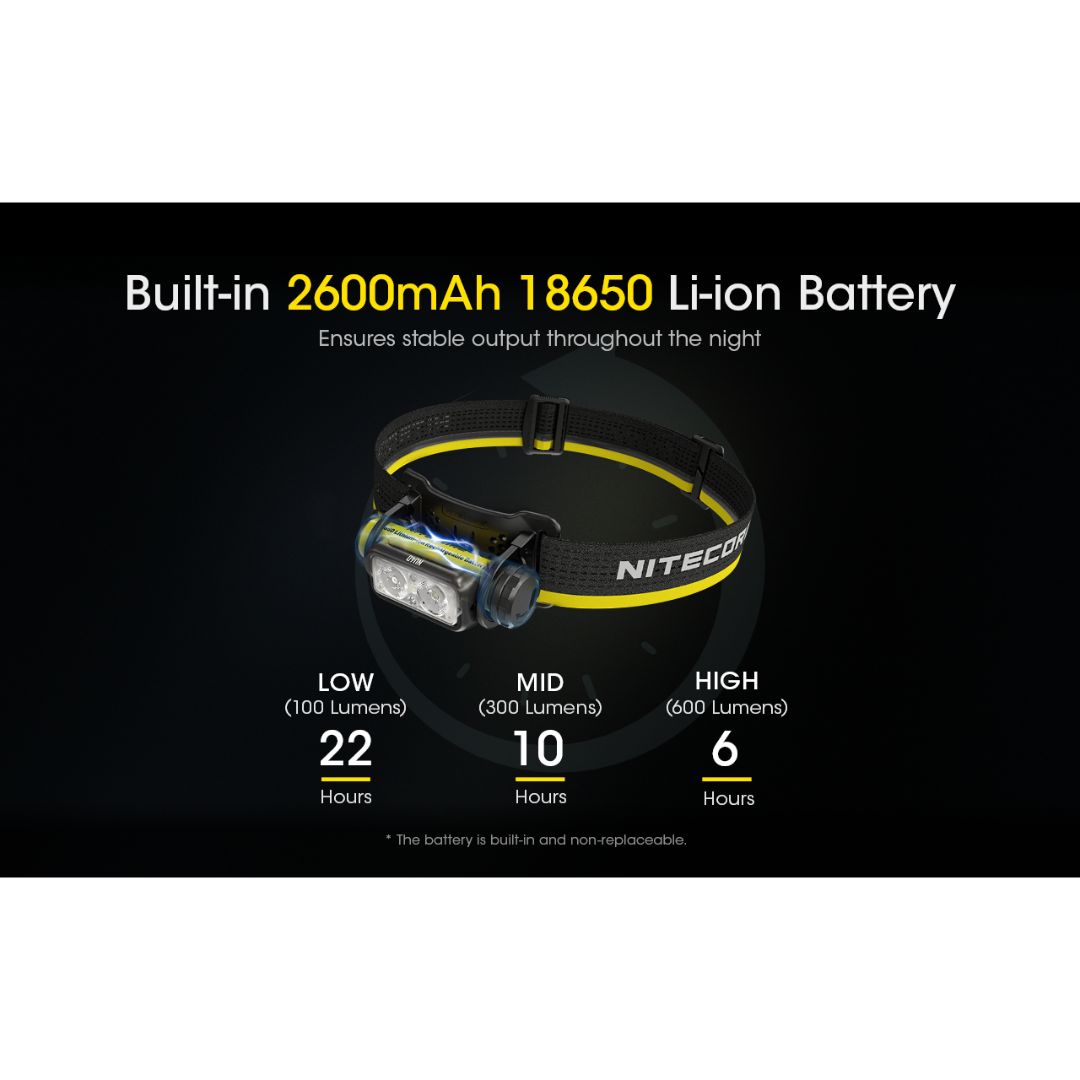 Nitecore NU40 1000 Lumens CW Spotlight + Floodlight Rechargeable Headlamp