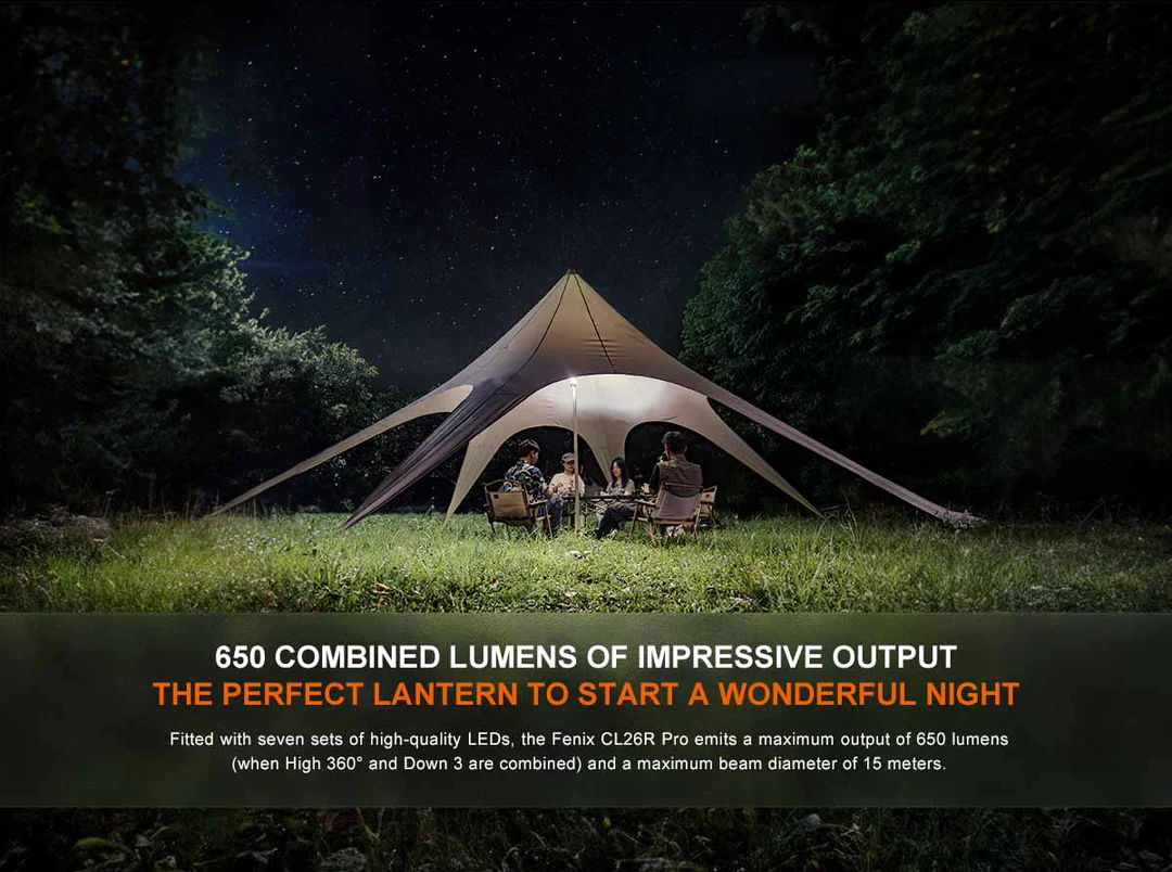 Fenix CL26R Pro Rechargeable 650L Camping Lantern