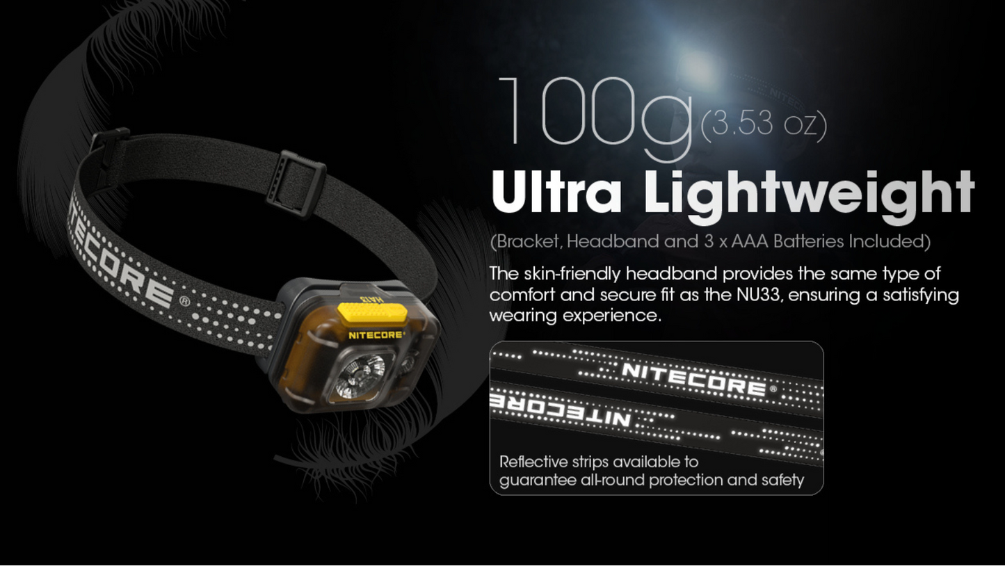 Nitecore HA13 350 Lumens Ultra Lightweight LED Headlamp