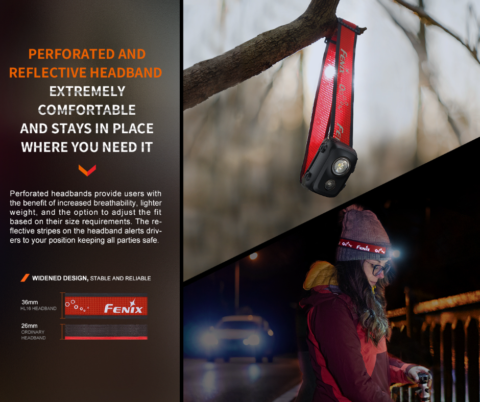 Fenix HL16 Lightweight Trail Running Luminus SST20 LED 450L Headlamp