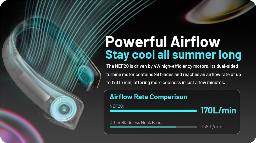 Nitecore NEF20 Portable Bladeless Neck Fan