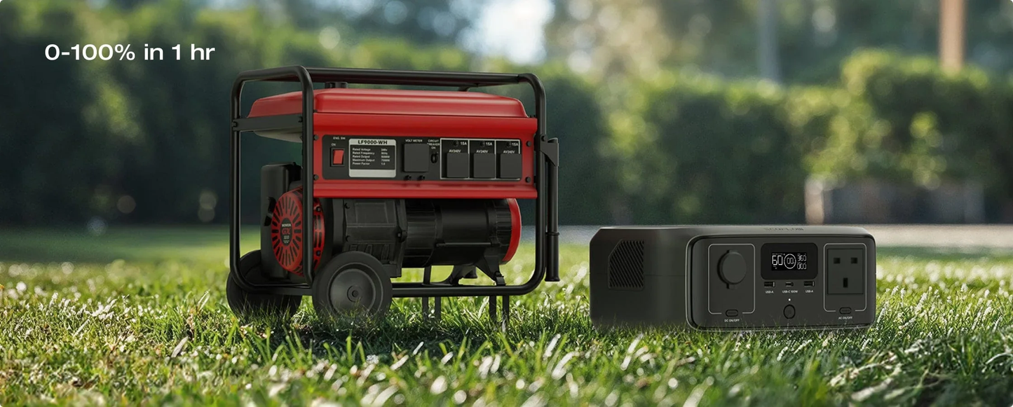 EcoFlow RIVER 3 UPS Portable Power Station