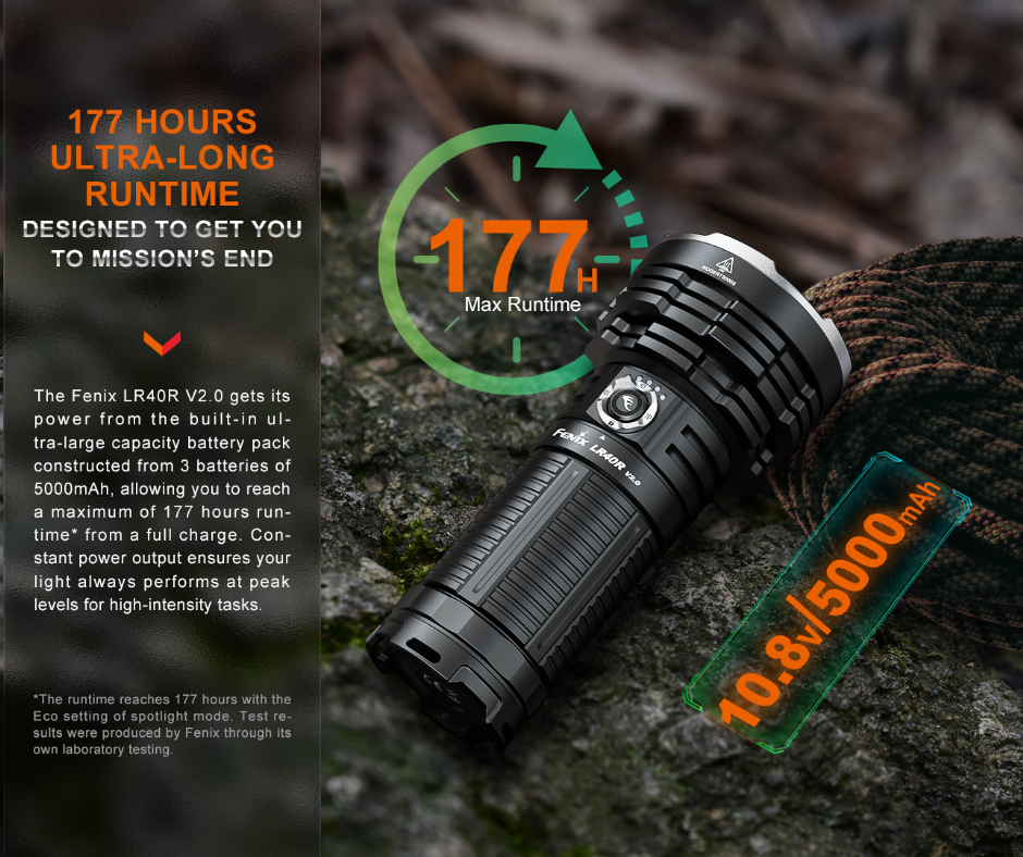 Fenix LR40R V2.0 Luminus SFT70 LED 15000L Rechargeable Flashlight