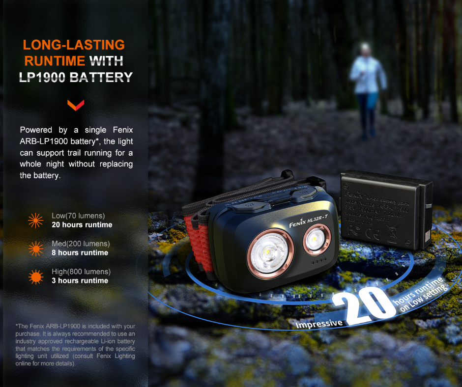 Fenix HL32R-T Lightweight Rechargeable Luminus SST20 LED 800L Headlamp