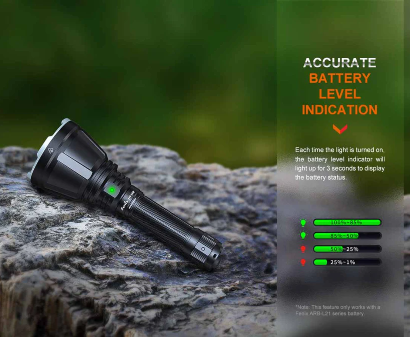 Fenix HT18R Luminus SFT70 LED CW 2800L Rechargeable Flashlight