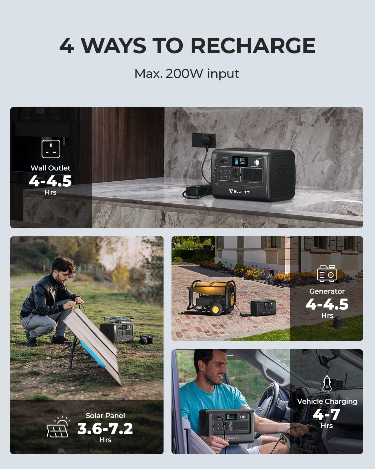 BLUETTI EB70 Portable Power Station 716Wh LiFePO4 Battery Surge AC Solar Generator (1000W/1400W)