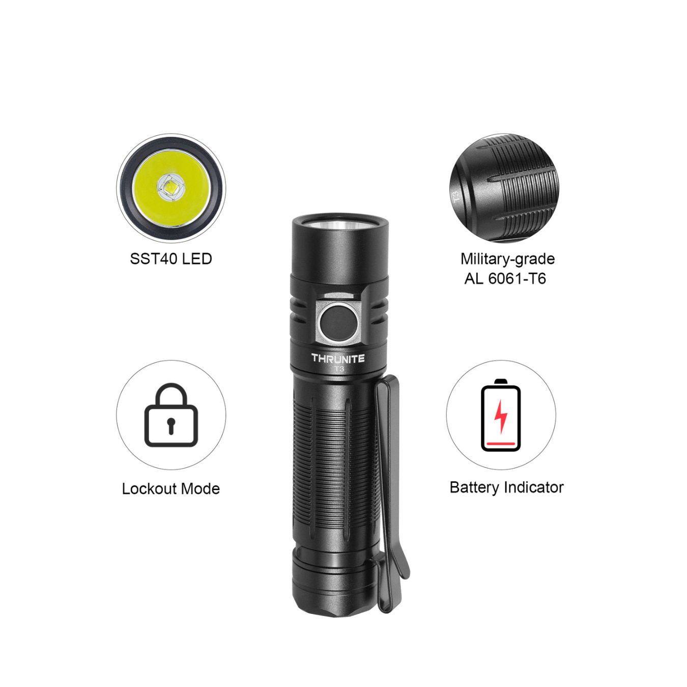 ThruNite T3 Luminus SST40 CW LED 2250L USB Rechargeable Flashlight