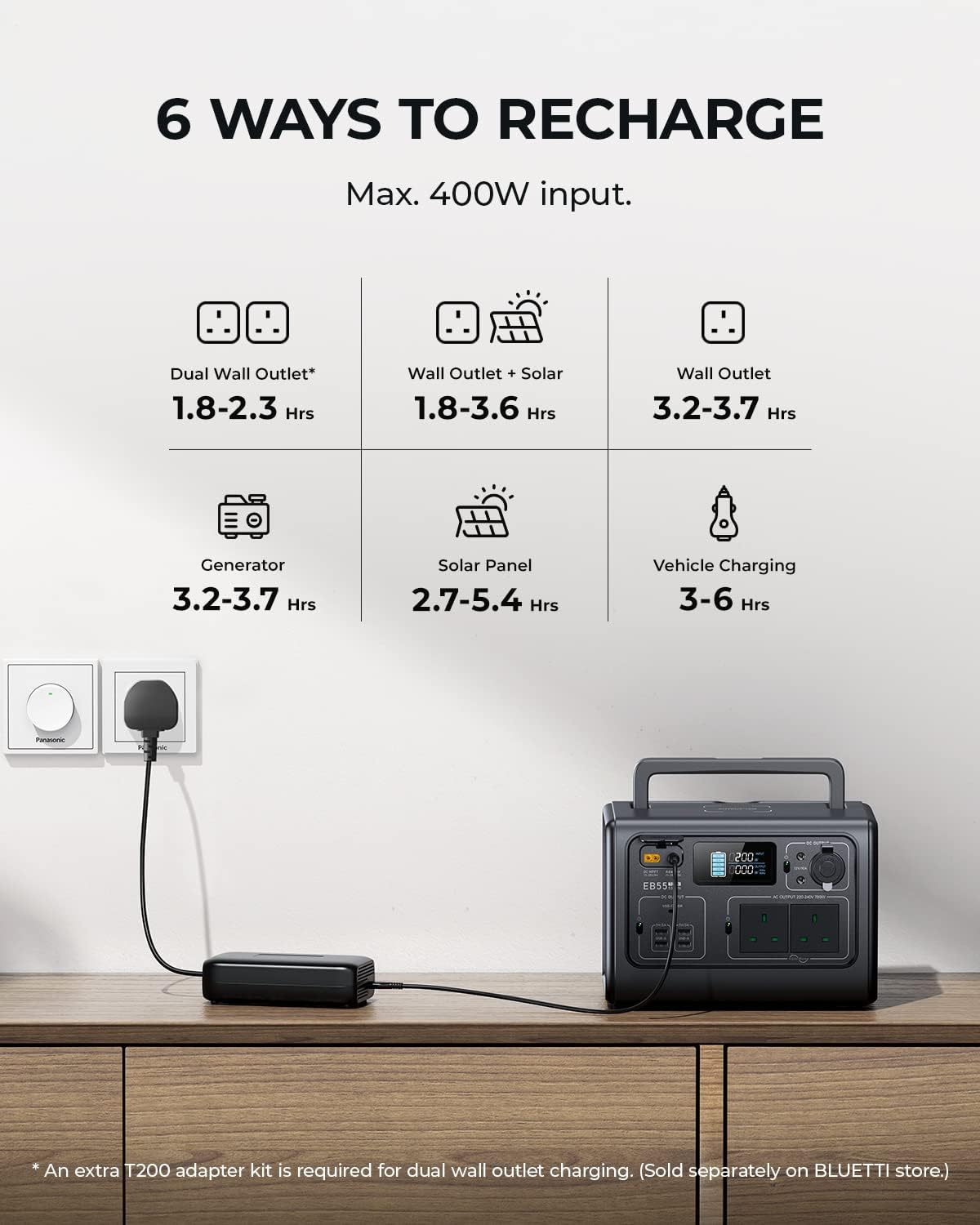 BLUETTI EB55 Portable Power Station 537Wh LiFePO4 Battery Surge AC Solar Generator (700W/1400W)