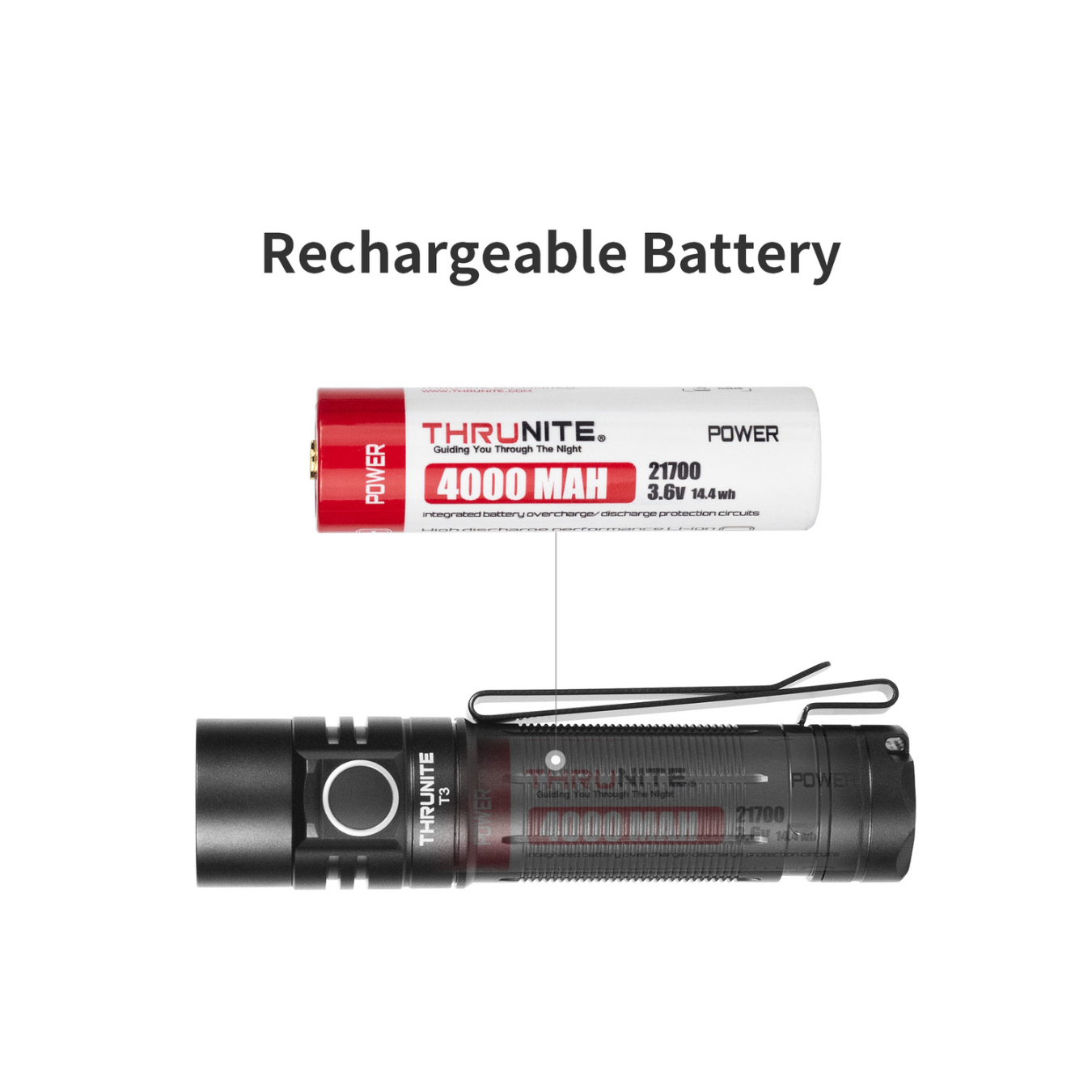 ThruNite T3 Luminus SST40 CW LED 2250L USB Rechargeable Flashlight