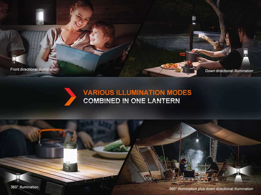 Fenix CL26R Pro Rechargeable 650L Camping Lantern