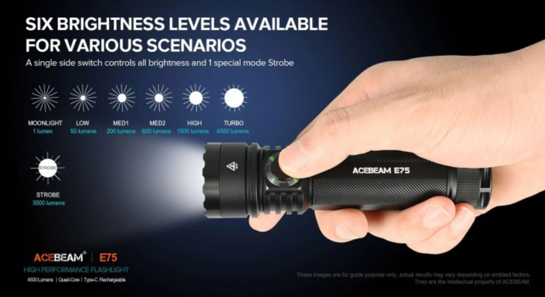 Acebeam E75 5000K Neutral White LED 3000 Lumens USB Rechargeable EDC Flashlight