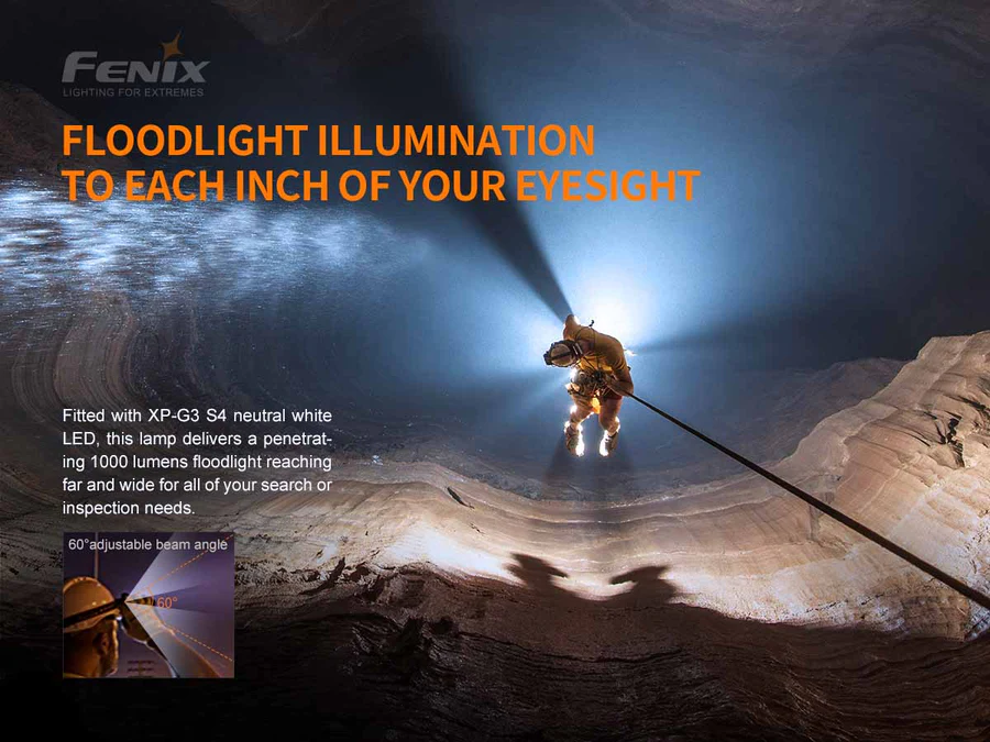 Fenix HP30R V2.0 BLACK Cool White Neutral White LED 3000L Rechargeable Headlamp
