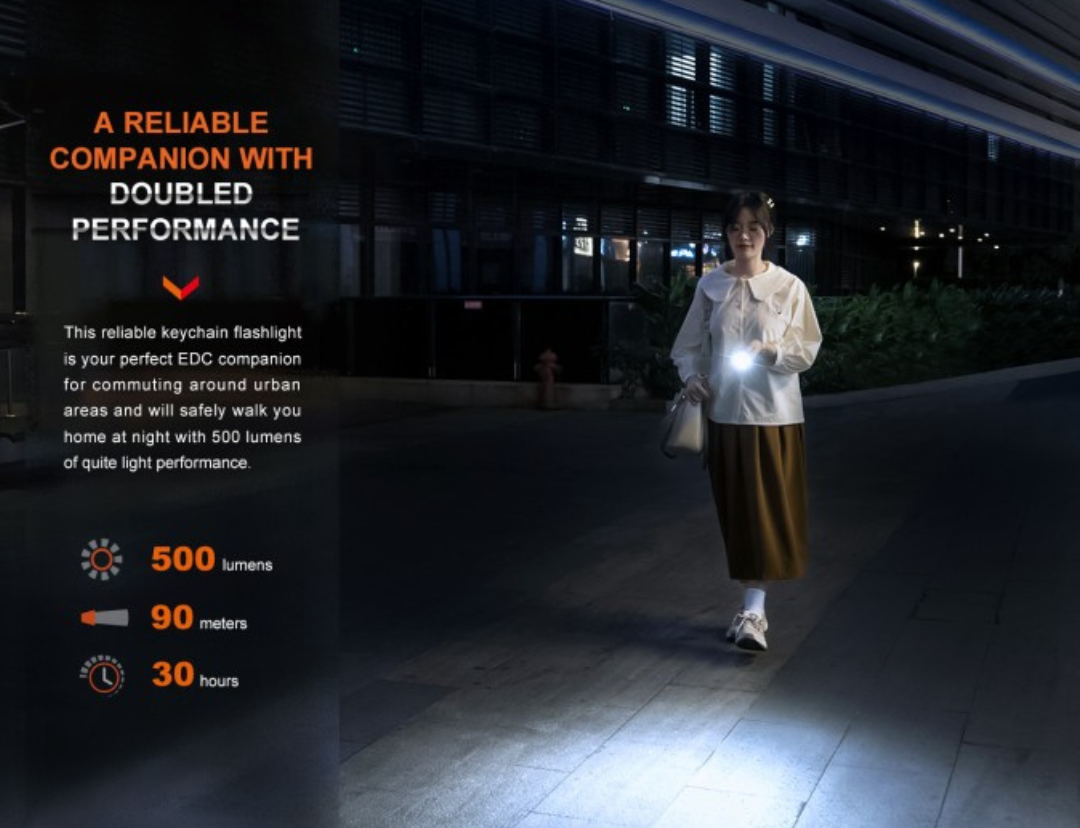 Fenix E03R V2.0 Limited Festive Edition 500L Rechargeable Keychain Flashlight