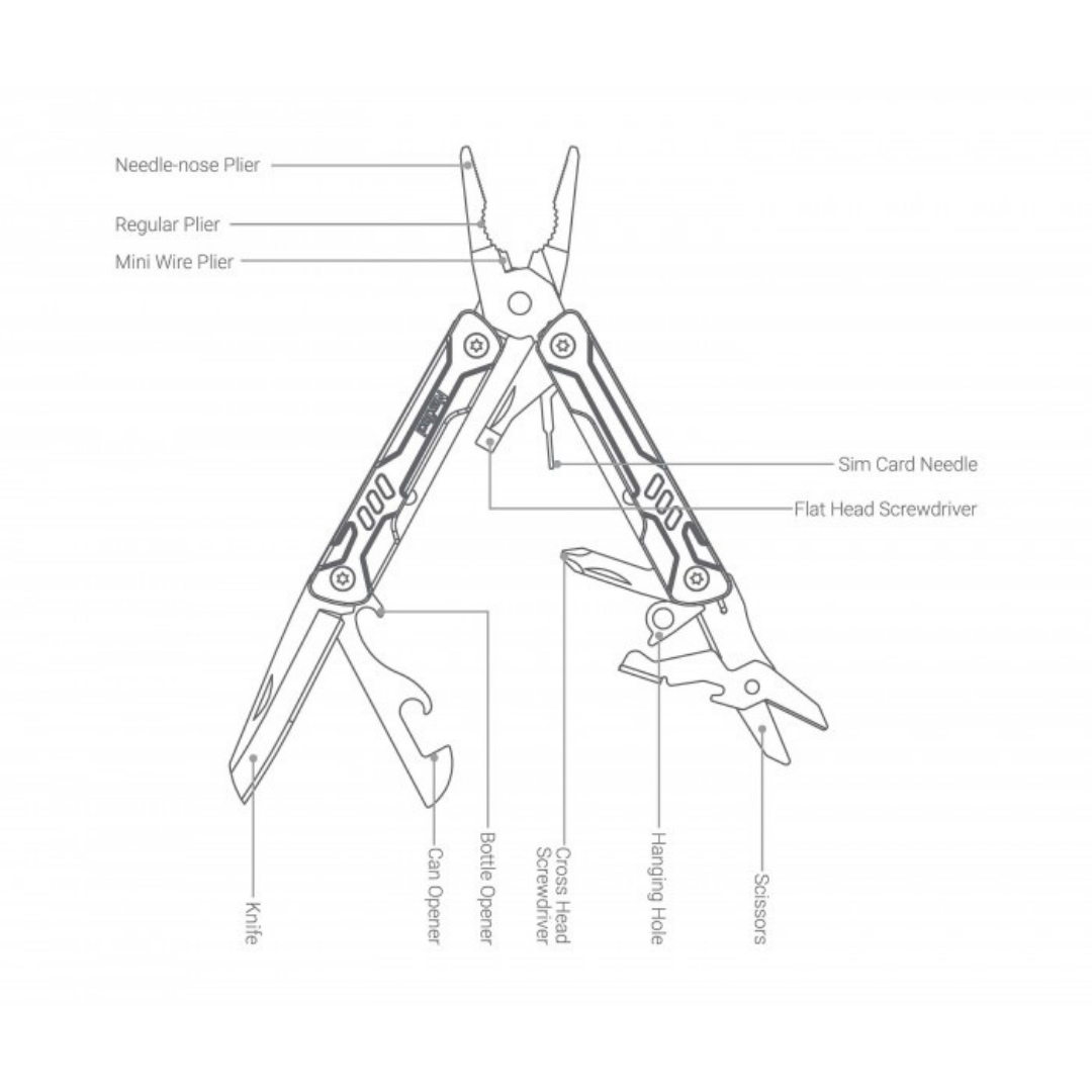 NexTool 10-in-1 Mini Sailor NE20156 EDC Steel Pliers Knife Scissors Multifunctional Multitool
