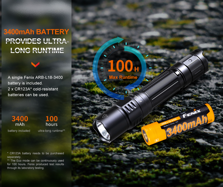 Fenix PD35R Luminus SFT40 LED 1700L Rechargeable Flashlight