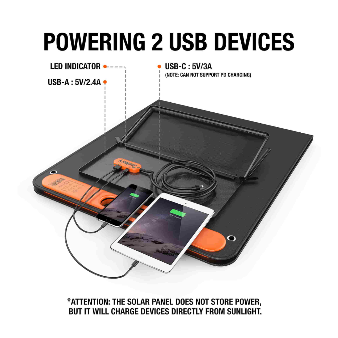 Jackery SolarSaga 100W Solar Panel