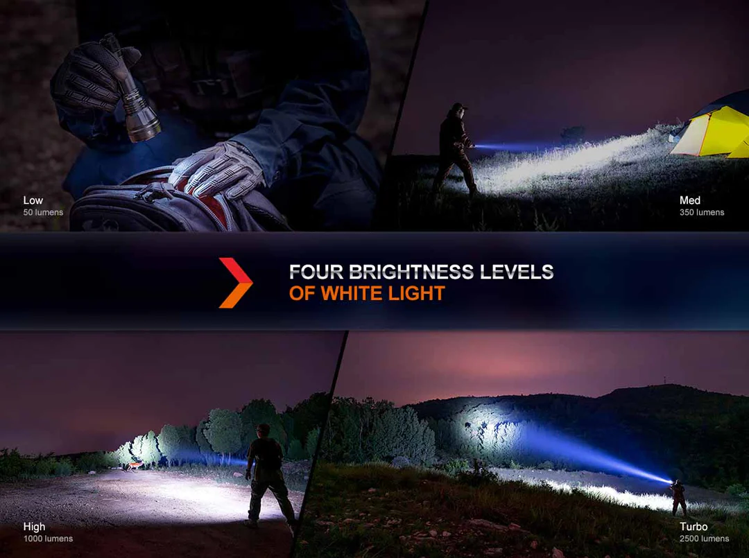 Fenix HT32 SFT70 CW, SFT20 RA Red & SFT20 CG Green LED 2500L Rechargeable Outdoor Hunting Flashlight