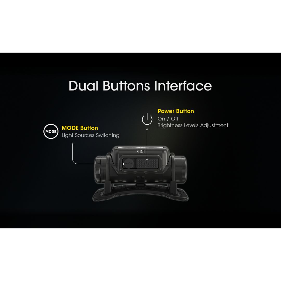 Nitecore NU40 1000 Lumens CW Spotlight + Floodlight Rechargeable Headlamp