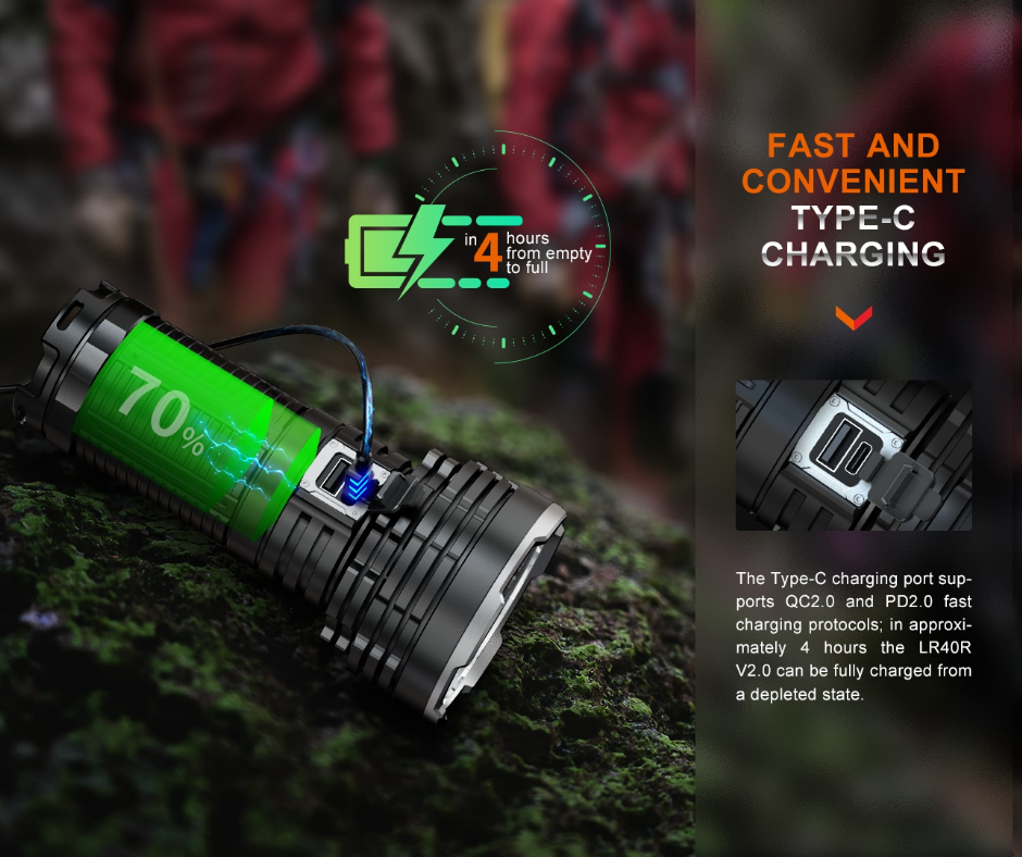 Fenix LR40R V2.0 Luminus SFT70 LED 15000L Rechargeable Flashlight