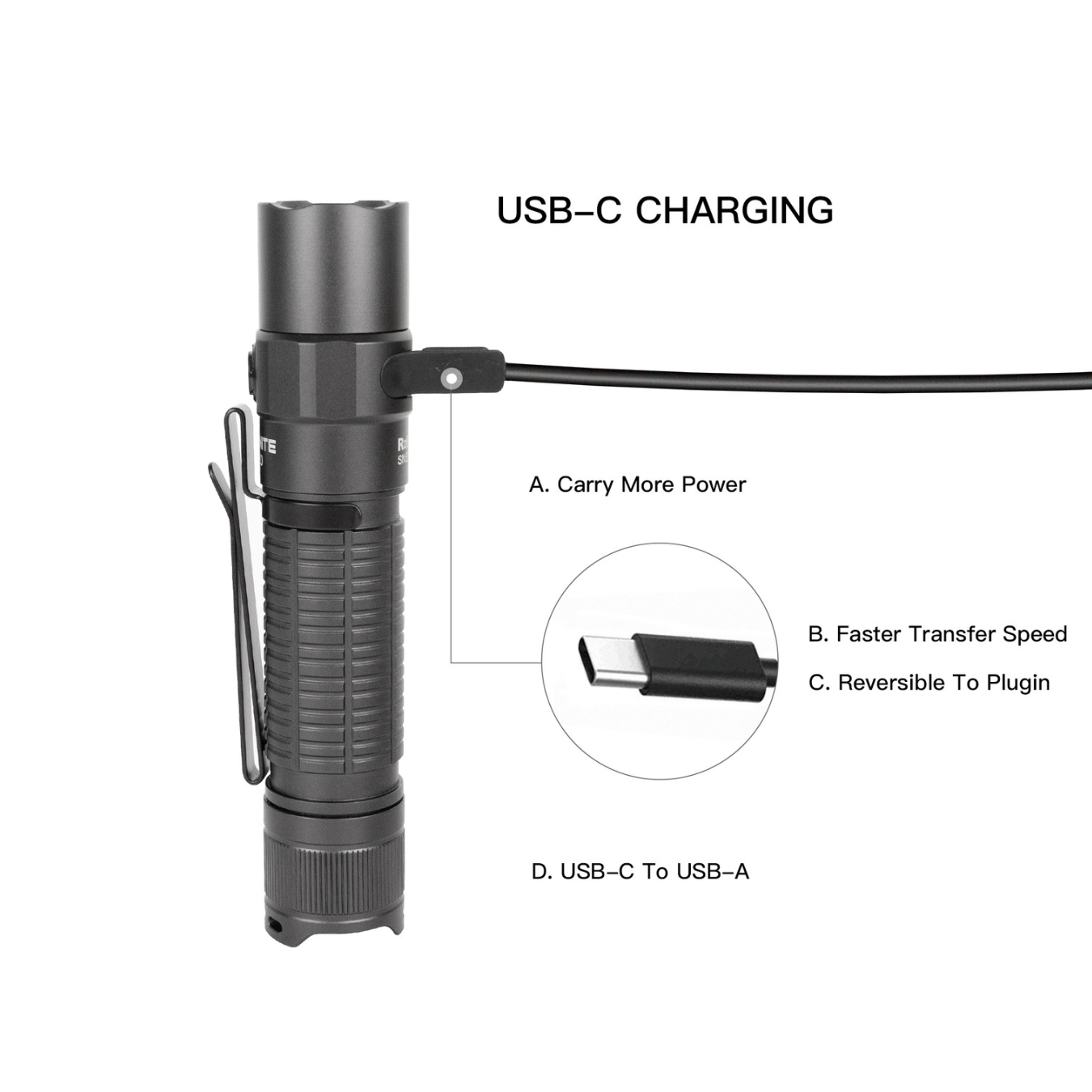 ThruNite TT20 Luminus SST70 CW LED 2526L Rechargeable Flashlight