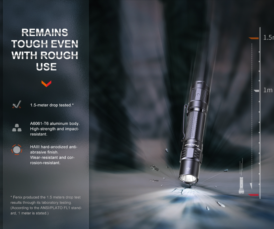 Fenix PD35R Luminus SFT40 LED 1700L Rechargeable Flashlight