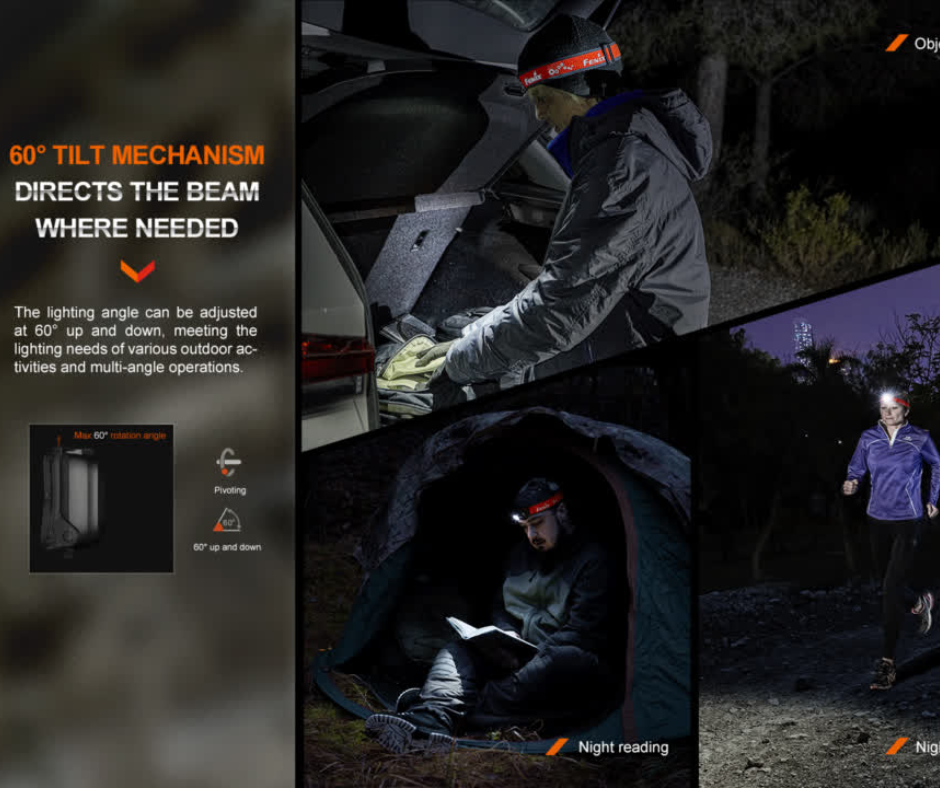 Fenix HL16 Lightweight Trail Running Luminus SST20 LED 450L Headlamp