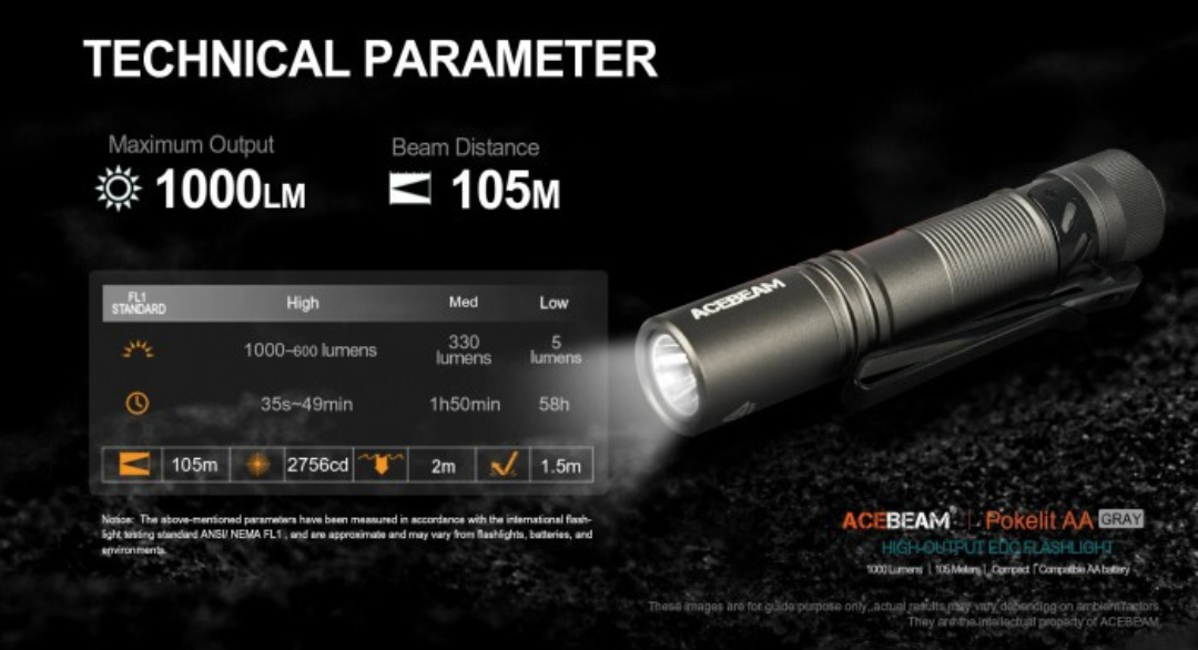 Acebeam Pokelit AA 6500K 1000 Lumens LED USB Rechargeable EDC Flashlight